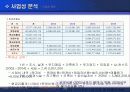 온천사업계획서 22페이지
