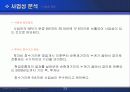 온천사업계획서 23페이지