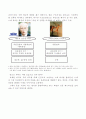 신화를 이용한 마케팅 6페이지