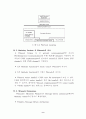 Winsock API을 이용한 TCP-IP 기반 Home Automation / HomeNetworking 구현 9페이지