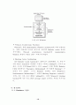 Winsock API을 이용한 TCP-IP 기반 Home Automation / HomeNetworking 구현 10페이지