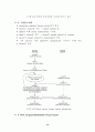 Winsock API을 이용한 TCP-IP 기반 Home Automation / HomeNetworking 구현 13페이지