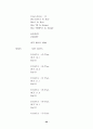 Winsock API을 이용한 TCP-IP 기반 Home Automation / HomeNetworking 구현 29페이지