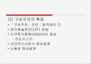 [러시아 건축운동] 구성주의 8페이지