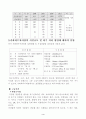 가좌하수처리장 견학/답사문 4페이지
