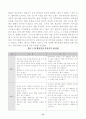 가좌하수처리장 견학/답사문 12페이지
