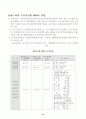 가좌하수처리장 견학/답사문 13페이지