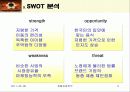주먹밥 사업계획서 6페이지