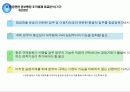 우리나라 항공정책 방향제시를 위한 국가간 비교연구 12페이지