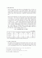 비영리 조직경영론 5페이지