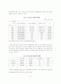 우리나라 자동차보험 교통법규위반 요소의 적절성과 효율성에 관한 연구 18페이지