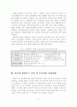 신행정수도 건설에 따른 국토균형 및 충청권 공동발전방안에 관한 연구 9페이지