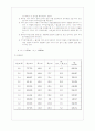 관마찰 실험 보고서 13페이지