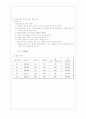 관마찰 실험 보고서 17페이지