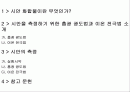 하수에 있는 시안화합물의 분석 2페이지