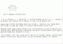 하수에 있는 시안화합물의 분석 6페이지