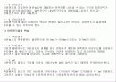 하수에 있는 시안화합물의 분석 17페이지