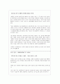 부부간 협상 21페이지