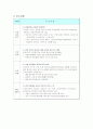 시민헌장제 11페이지