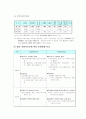 시민헌장제 23페이지