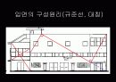 라로쉬주택분석최종발표판 15페이지