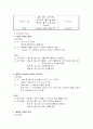 제왕절개 case 문헌고찰 15페이지