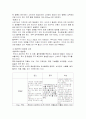말기신부전 10페이지