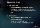 중수도의 이용과 건물녹화 11페이지