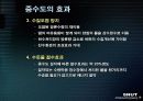 중수도의 이용과 건물녹화 12페이지