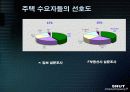 중수도의 이용과 건물녹화 23페이지