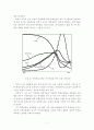환경오염과 지속가능한 발전 7페이지