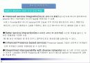 IMS(IP Multimedia SubSystem)란 무엇인가? 4페이지