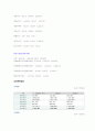 쌍용자동차 4페이지