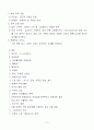 UTI,AGE,IHD 환자의 CASESTUDY  3페이지