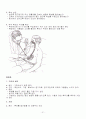 UTI,AGE,IHD 환자의 CASESTUDY  32페이지