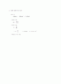 레이놀즈수 측정실험 6페이지