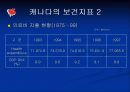 캐나다의 의료제도 5페이지