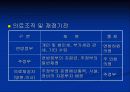 캐나다의 의료제도 13페이지