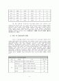 우리나라 고령화 추세와 국내외 실버산업 현황 3페이지