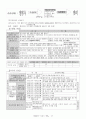 형법서브노트(형법요약) 27페이지