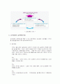 [기업전략]교보생명의 기업분석과 경영전략 4페이지