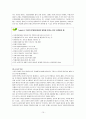 정치적 위험 관리 10페이지
