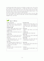 정치적 위험 관리 16페이지