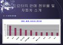 [경영전략]Toyota의 경영전략 및 성공 요인 4페이지