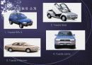 [경영전략]Toyota의 경영전략 및 성공 요인 6페이지