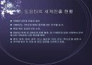 [경영전략]Toyota의 경영전략 및 성공 요인 12페이지