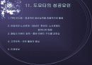 [경영전략]Toyota의 경영전략 및 성공 요인 20페이지