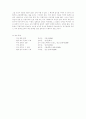 흑인문학의 심층적 고찰 - 20세기를 중심으로 7페이지