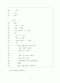 클러스터 시스템에서의 자원 관리 프로그래밍 모델 79페이지