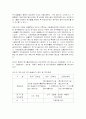 탈수슬러지의 자원화 7페이지